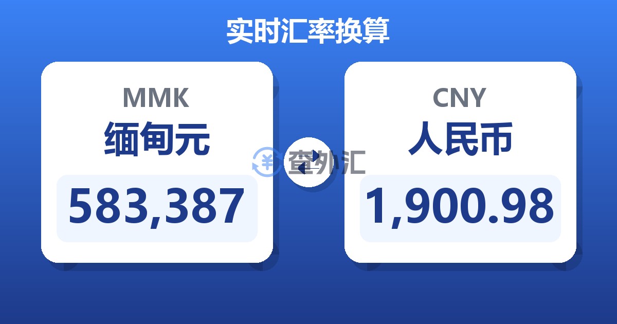583,387缅甸元兑人民币