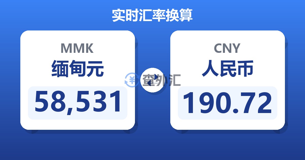 58,531缅甸元兑人民币