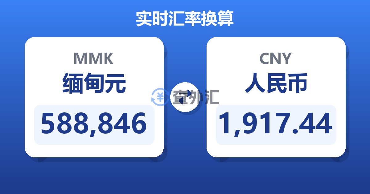 588,846缅甸元兑人民币