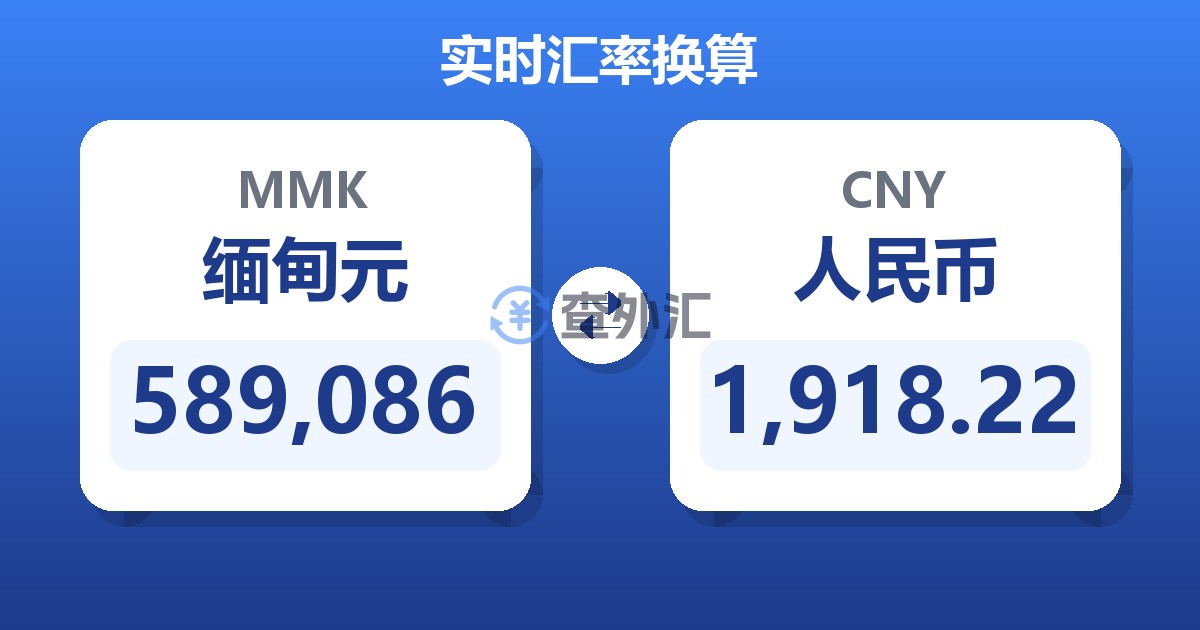 589,086缅甸元兑人民币