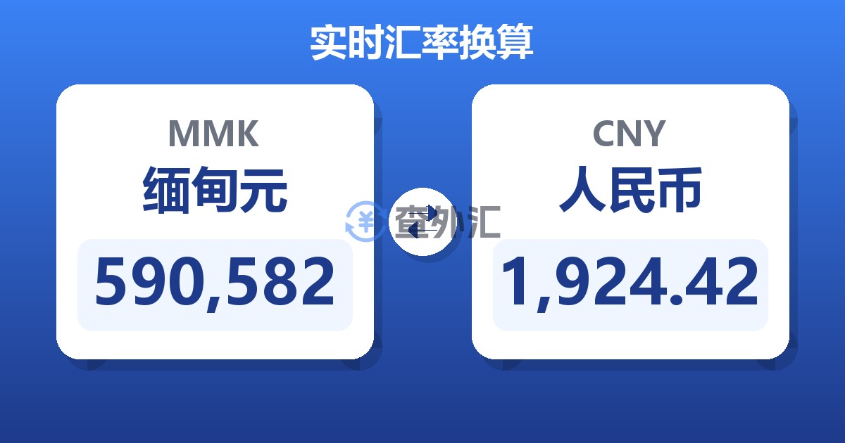 590,582缅甸元兑人民币