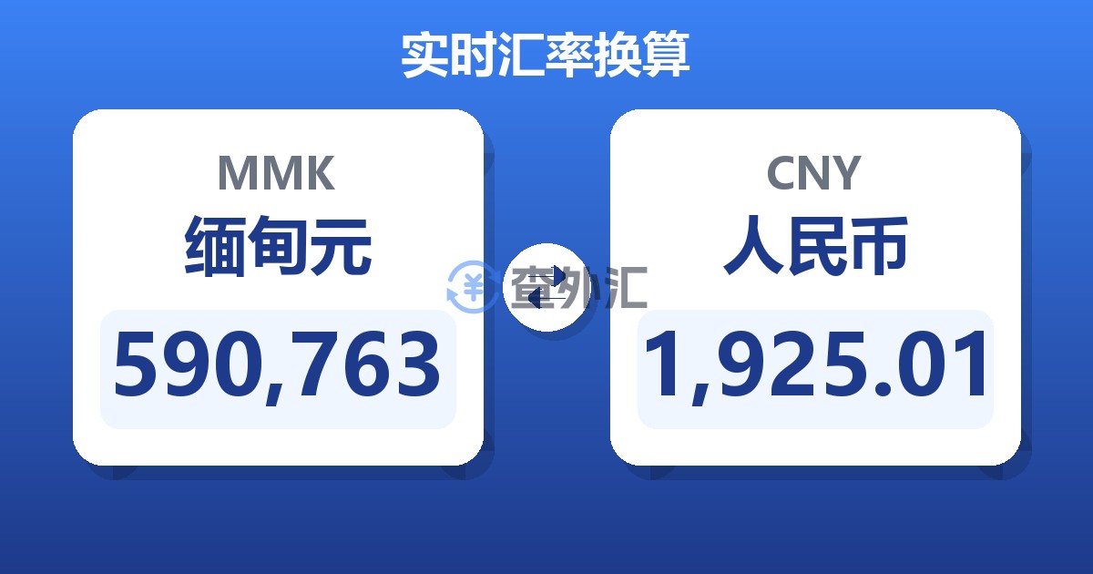 590,763缅甸元兑人民币