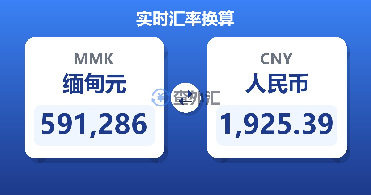 591,286缅甸元兑人民币