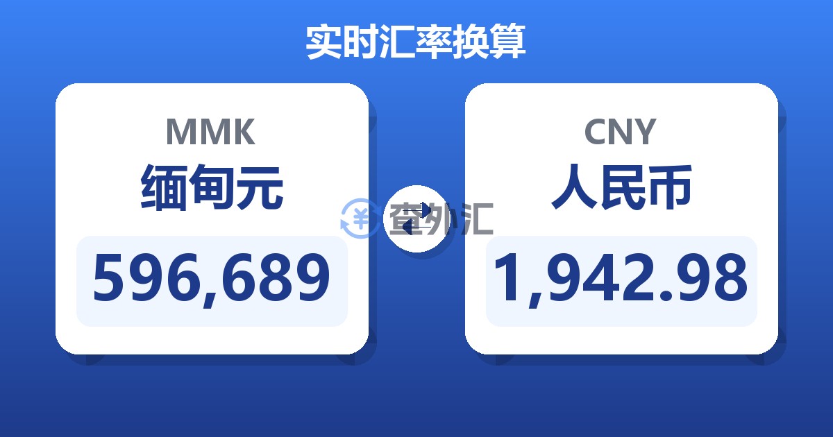 596,689缅甸元兑人民币