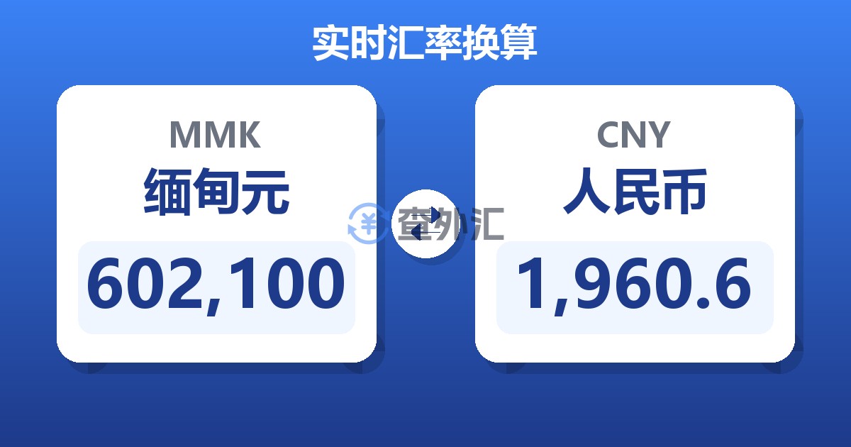602,100缅甸元兑人民币