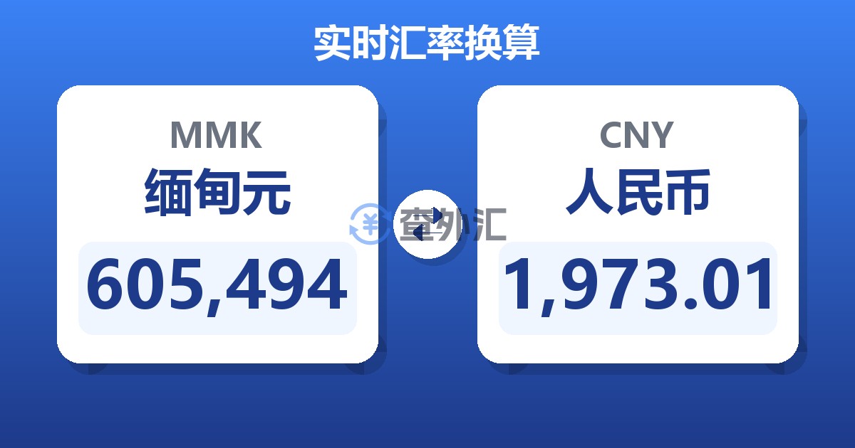 605,494缅甸元兑人民币