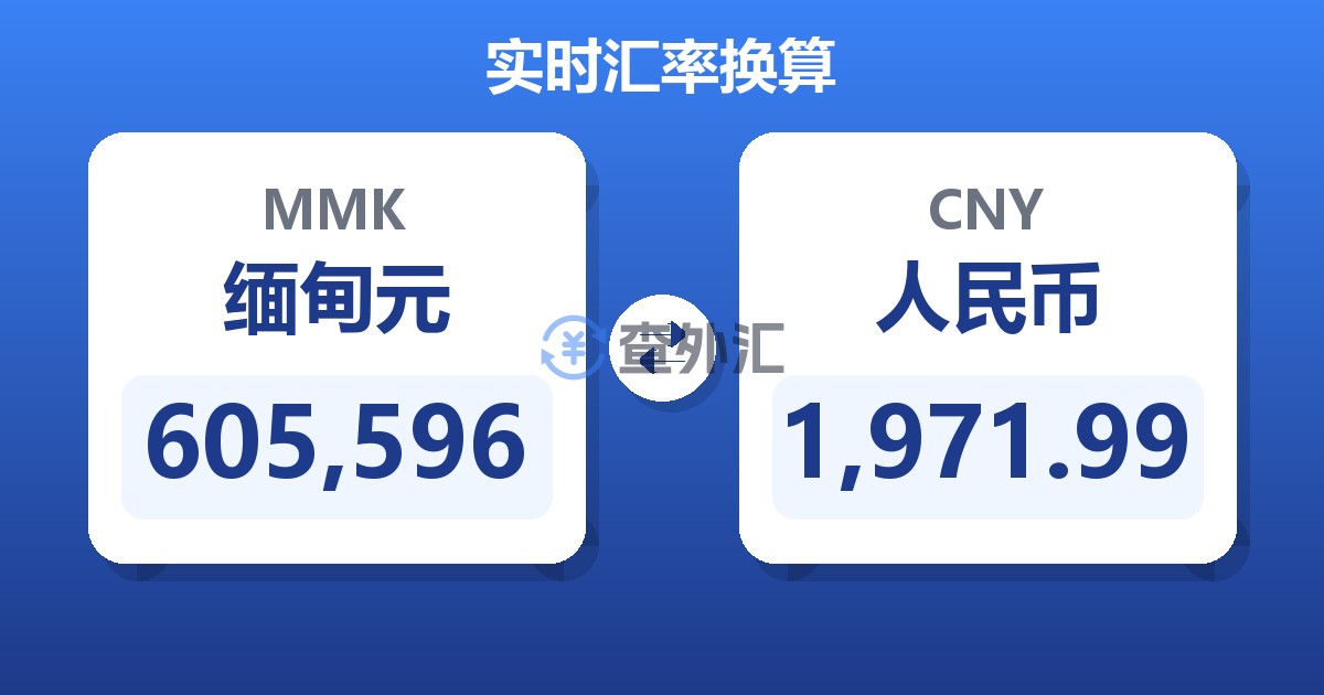 605,596缅甸元兑人民币