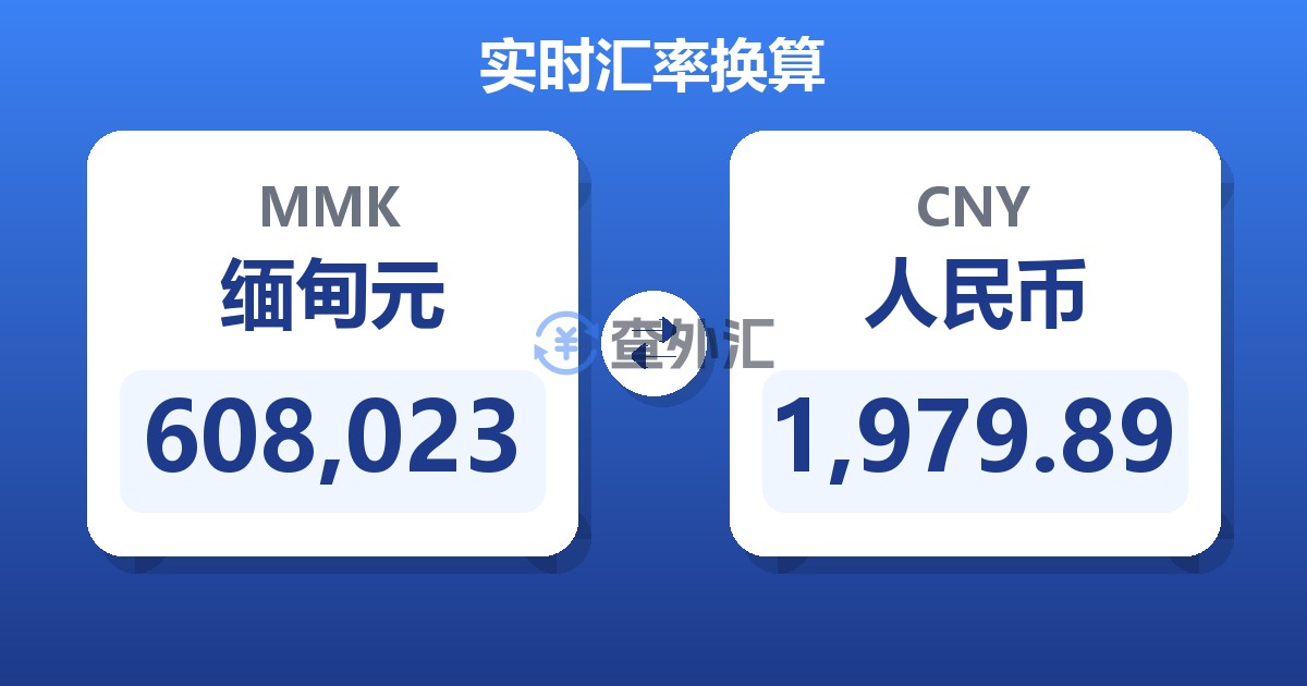 608,023缅甸元兑人民币