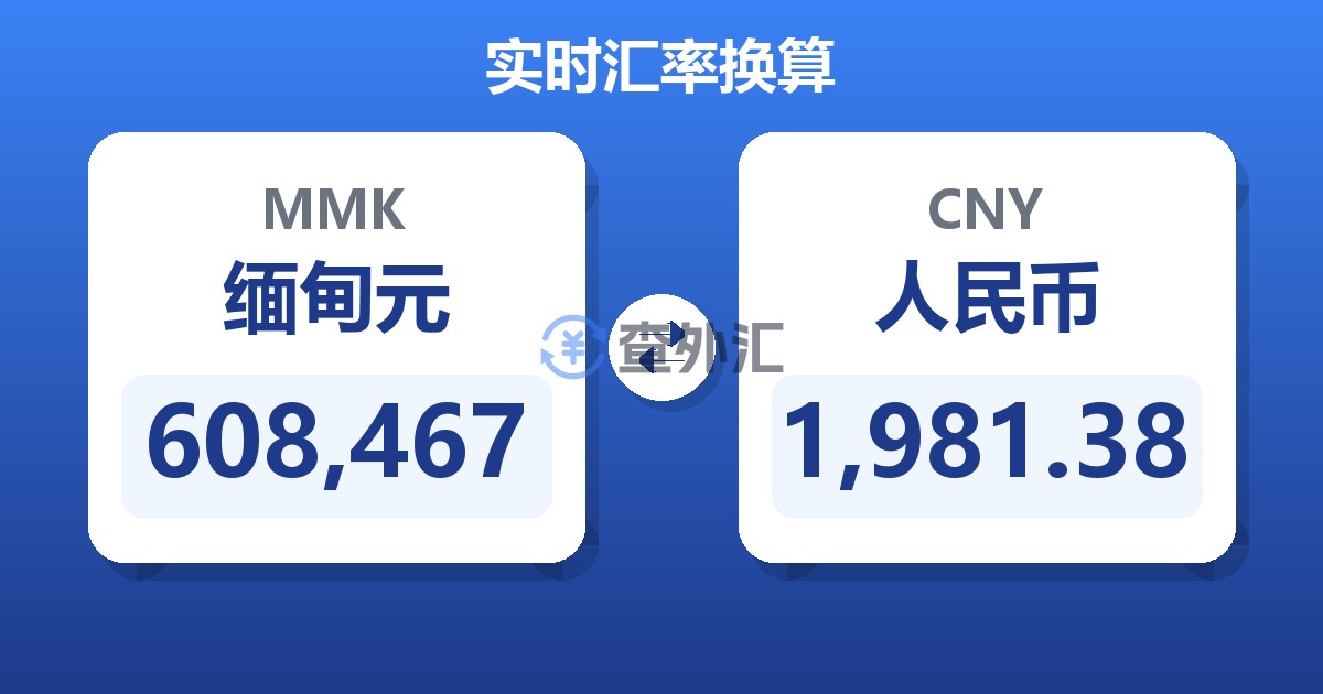 608,467缅甸元兑人民币