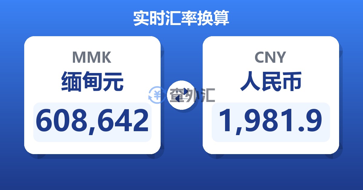 608,642缅甸元兑人民币