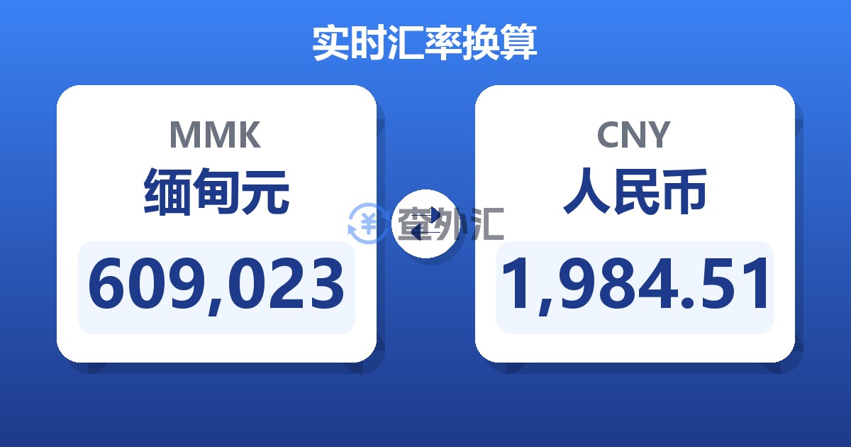 609,023缅甸元兑人民币