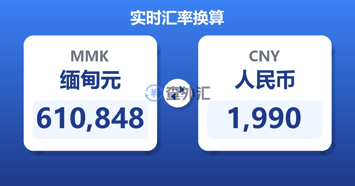 610,848缅甸元兑人民币