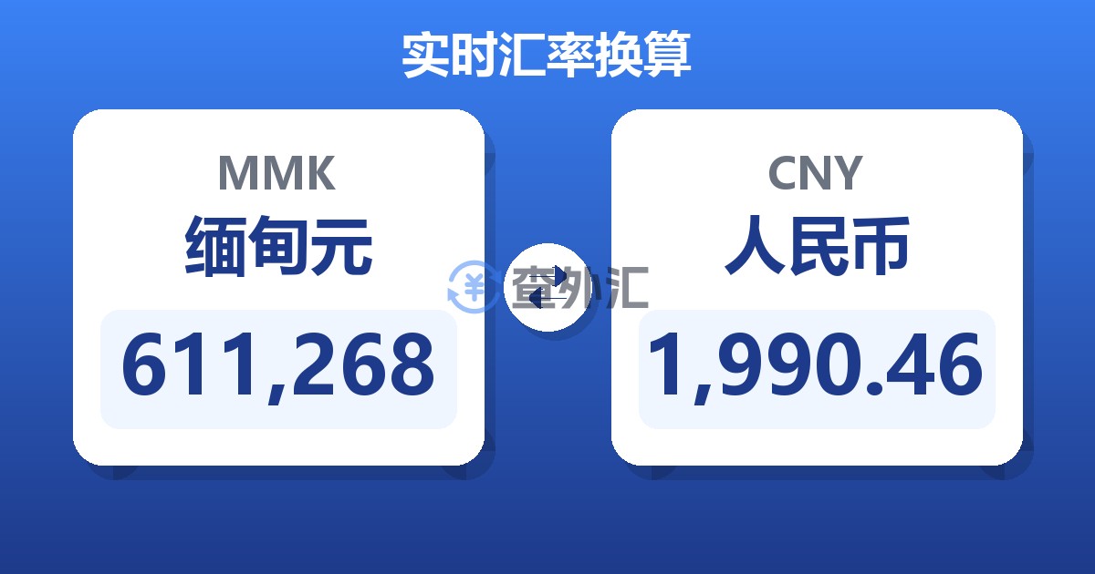 611,268缅甸元兑人民币