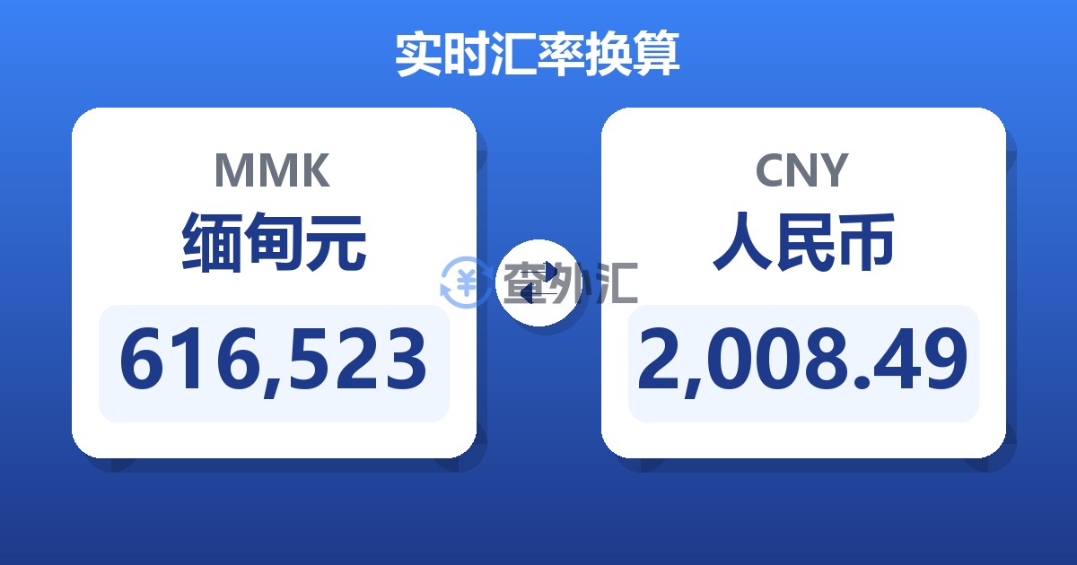 616,523缅甸元兑人民币