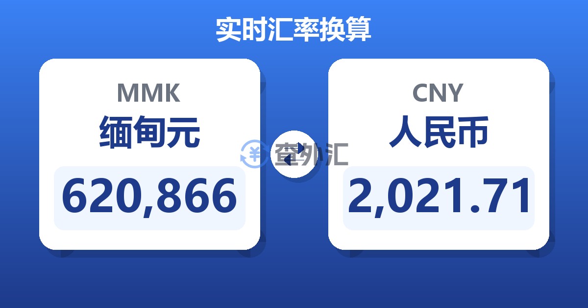 620,866缅甸元兑人民币