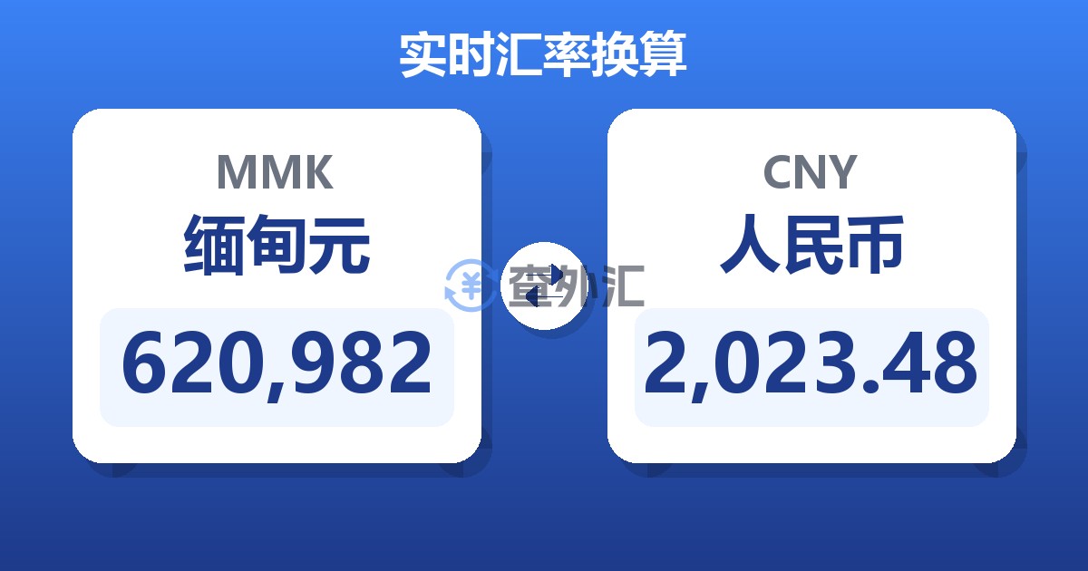 620,982缅甸元兑人民币