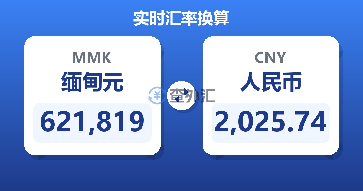621,819缅甸元兑人民币
