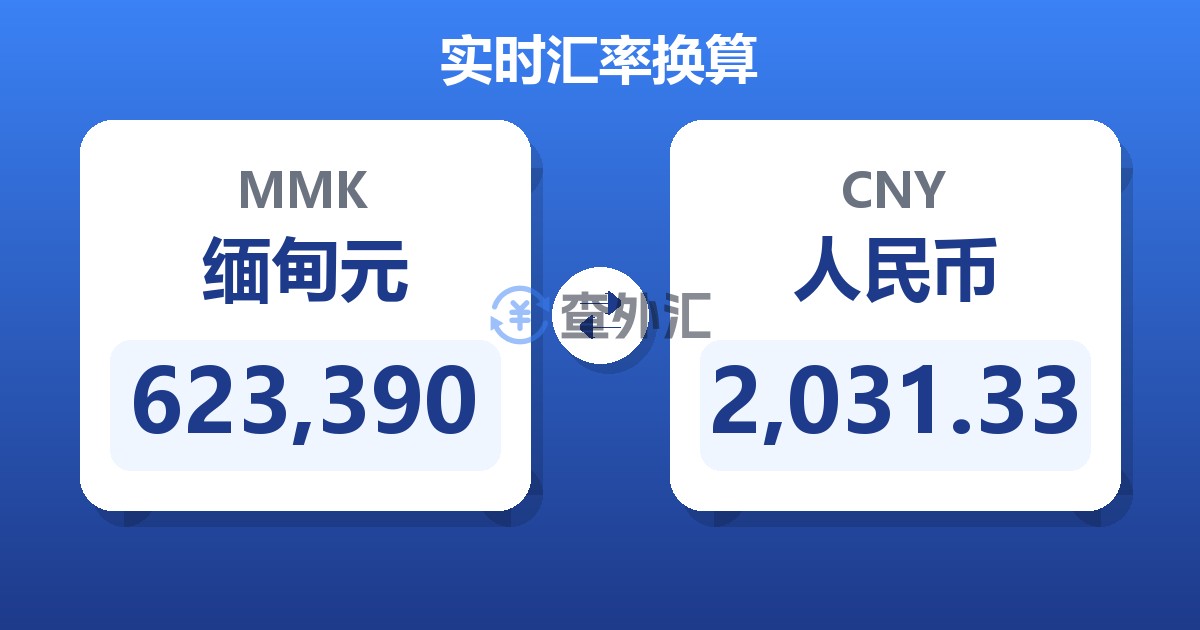 623,390缅甸元兑人民币