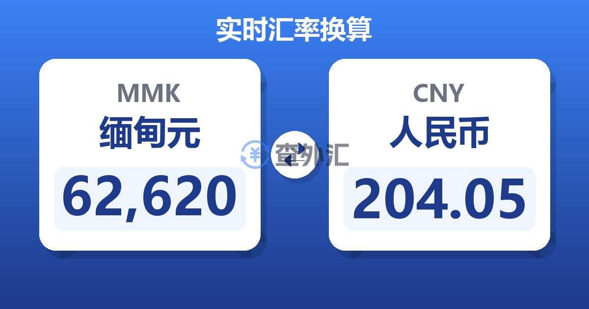 62,620缅甸元兑人民币
