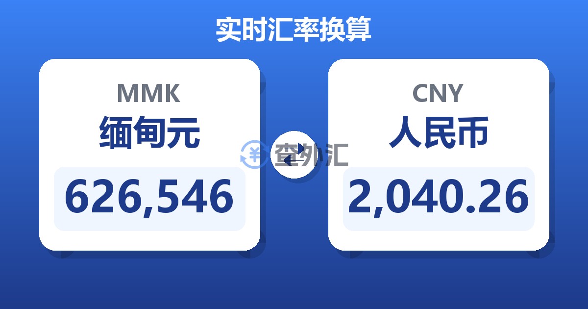 626,546缅甸元兑人民币