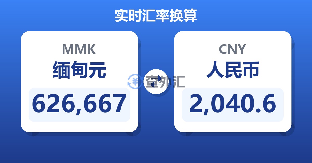 626,667缅甸元兑人民币