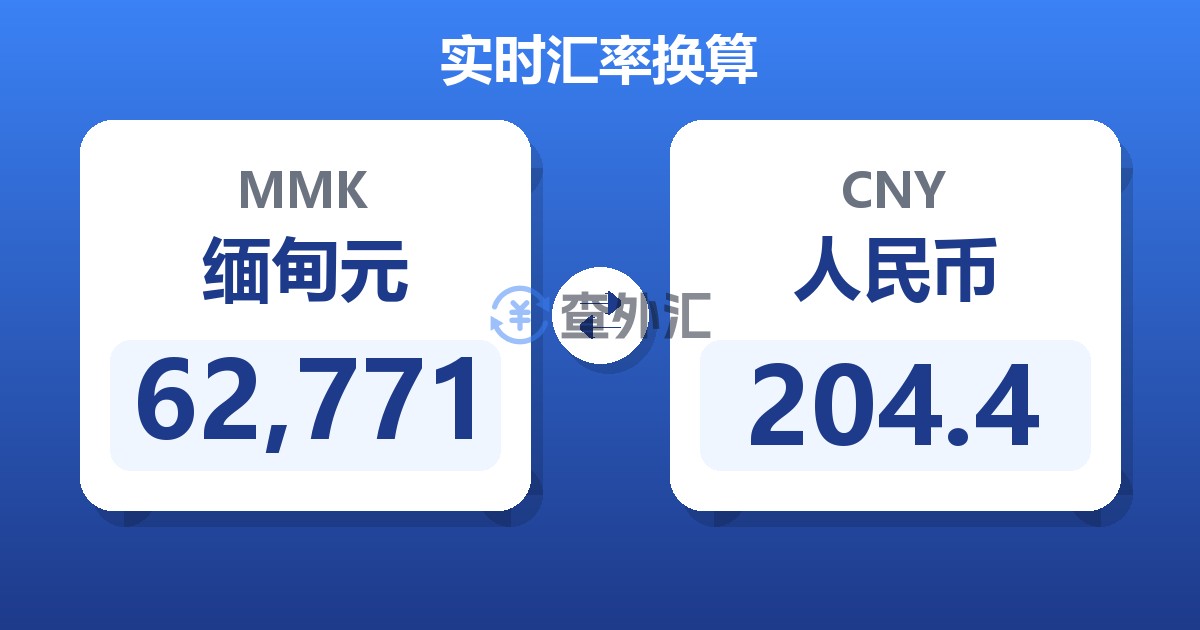 62,771缅甸元兑人民币