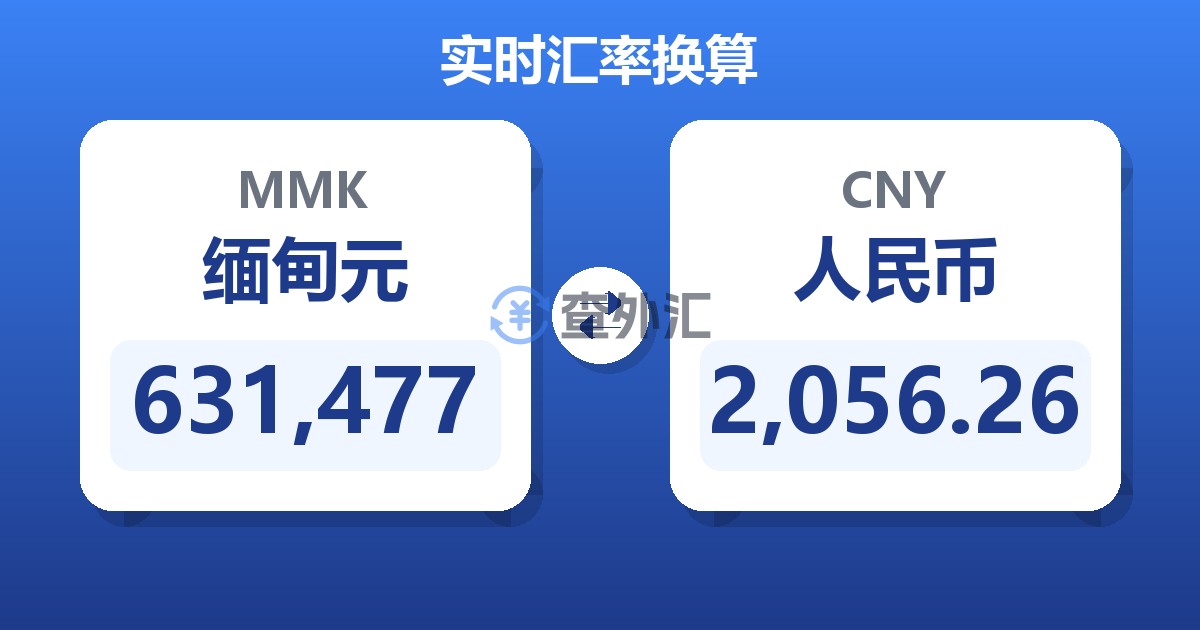 631,477缅甸元兑人民币