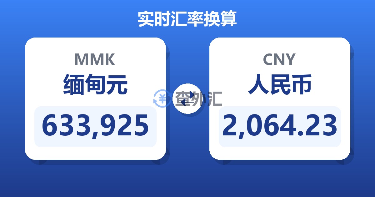 633,925缅甸元兑人民币