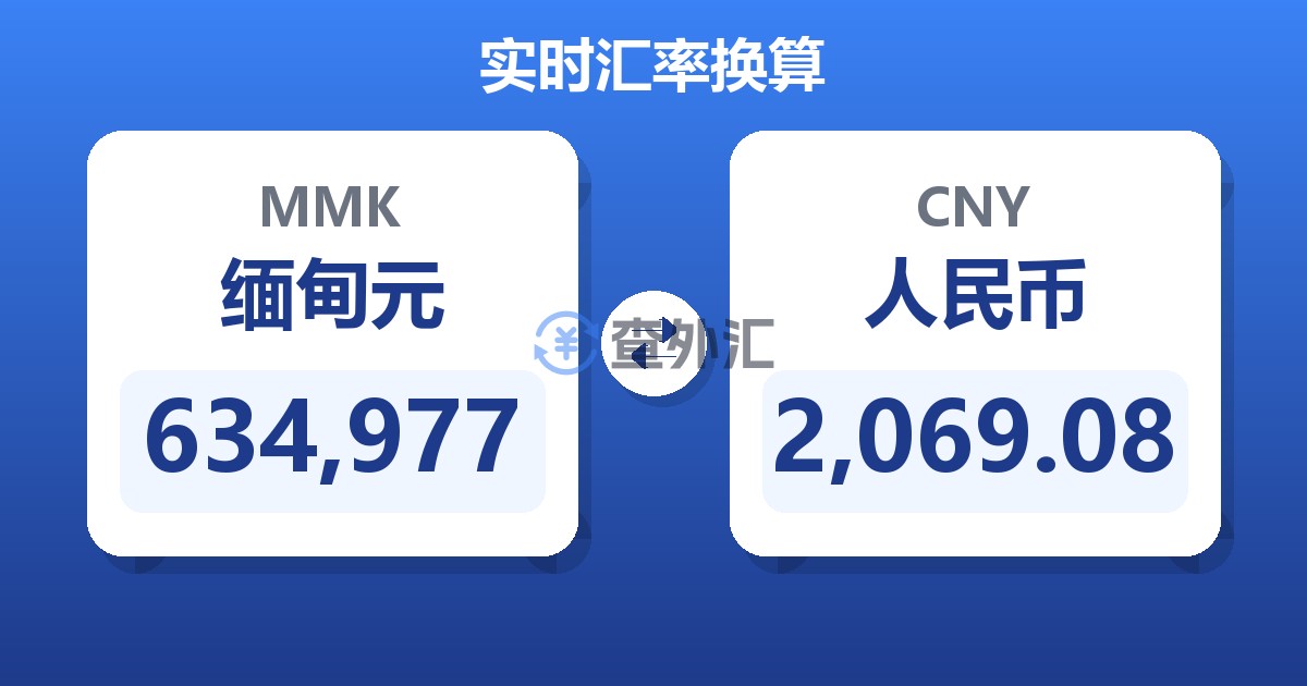634,977缅甸元兑人民币
