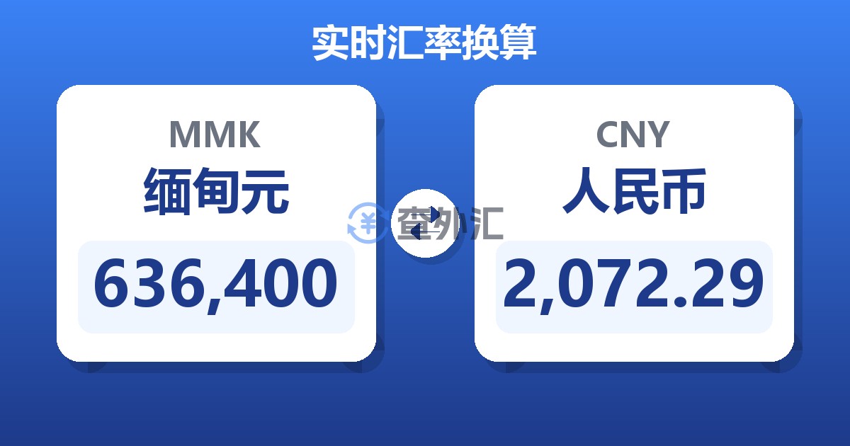 636,400缅甸元兑人民币