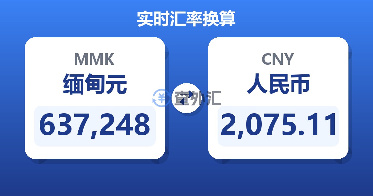 637,248缅甸元兑人民币