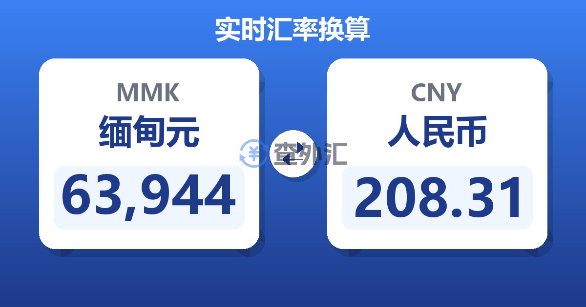 63,944缅甸元兑人民币