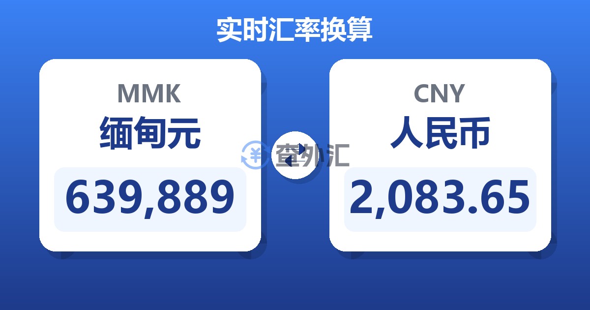 639,889缅甸元兑人民币