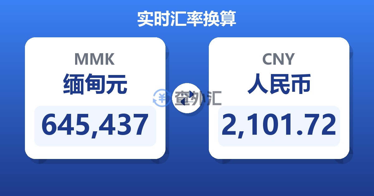 645,437缅甸元兑人民币