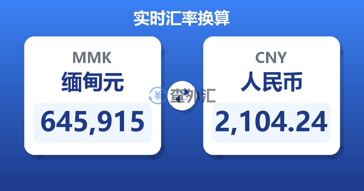 645,915缅甸元兑人民币