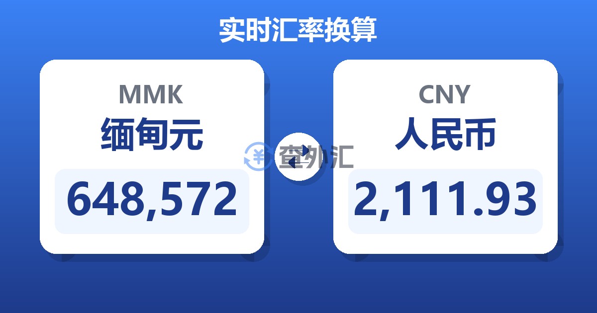 648,572缅甸元兑人民币
