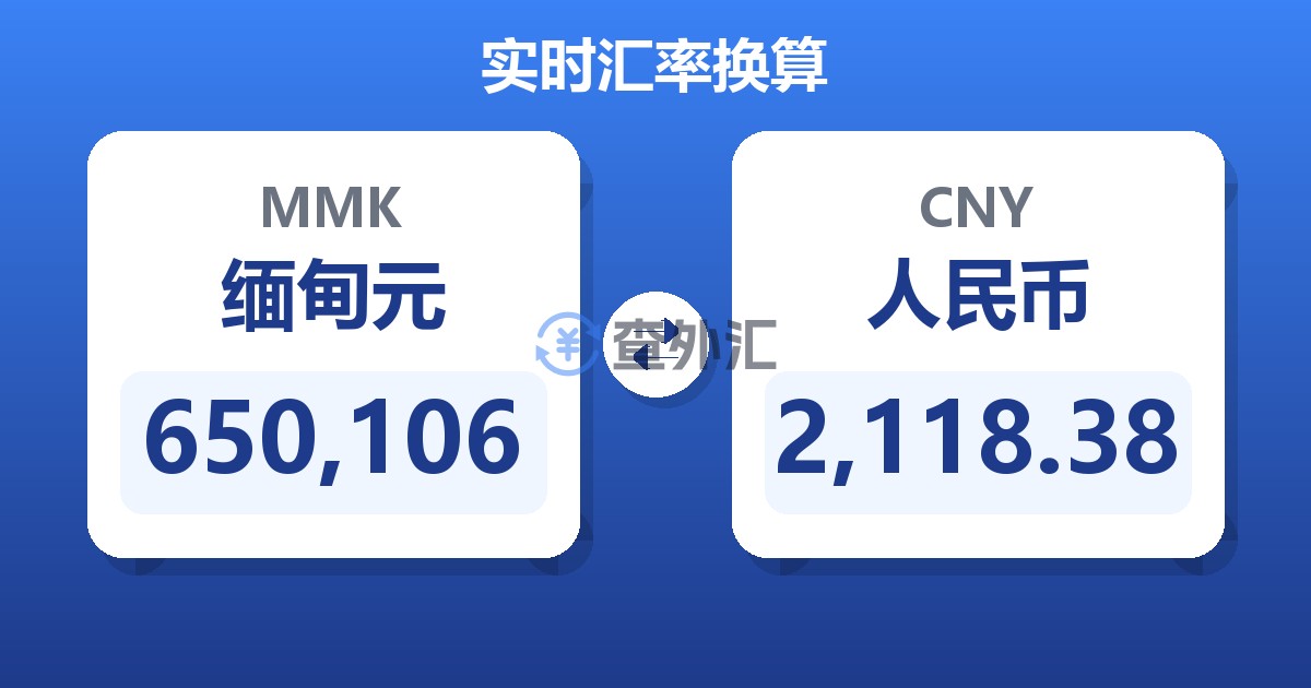 650,106缅甸元兑人民币