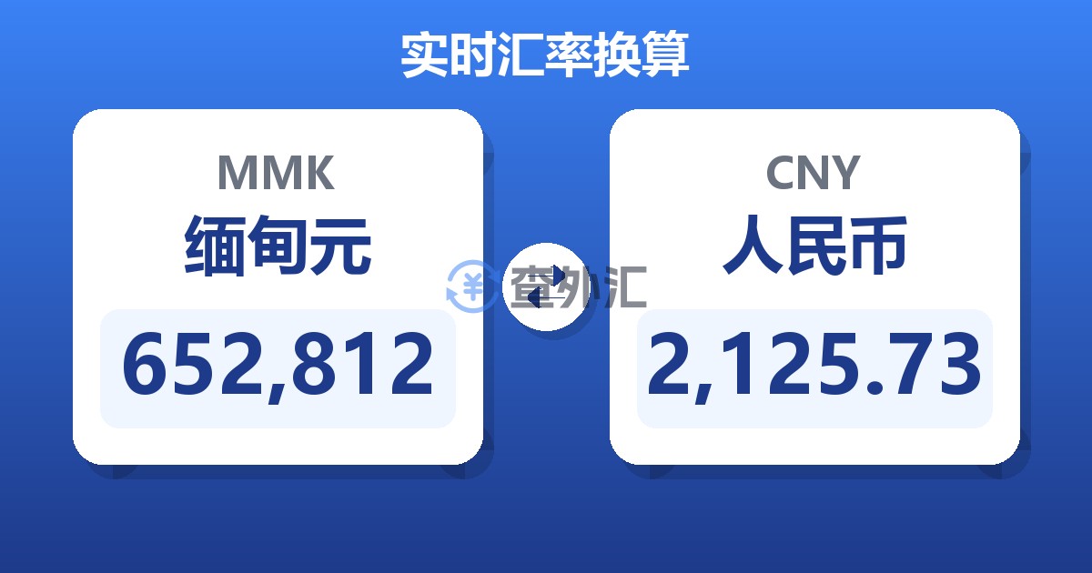 652,812缅甸元兑人民币