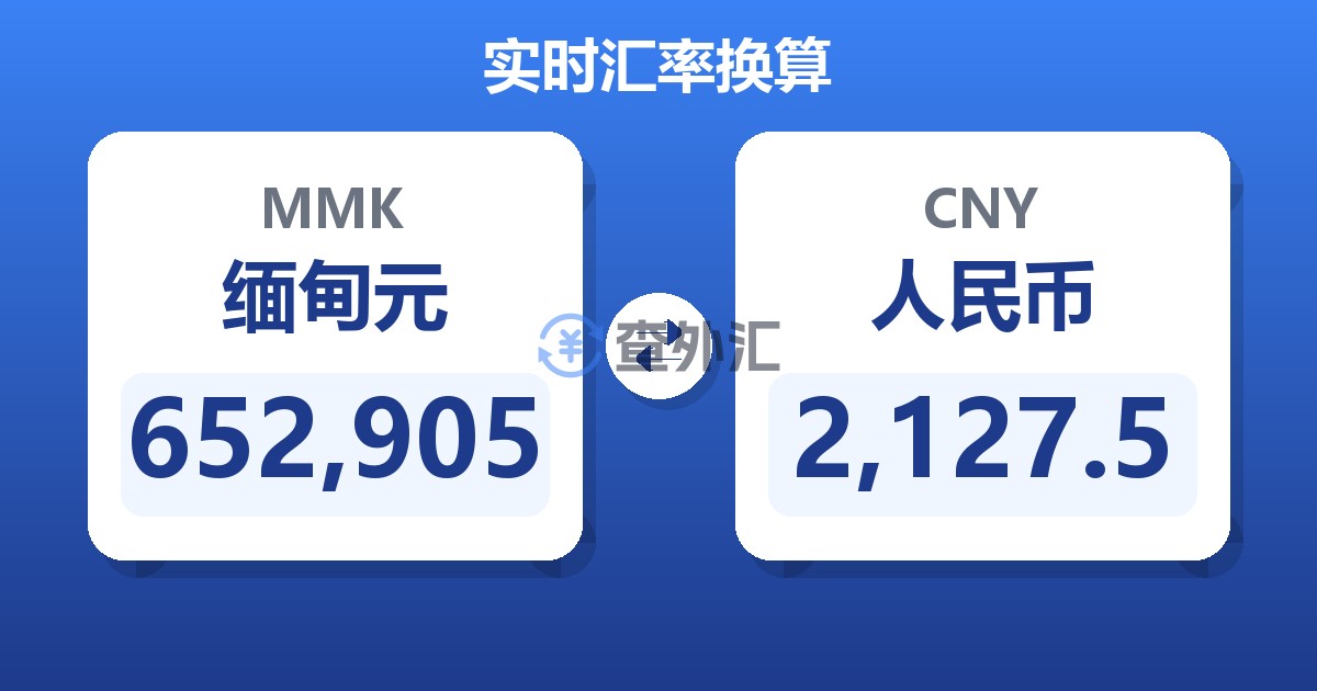 652,905缅甸元兑人民币