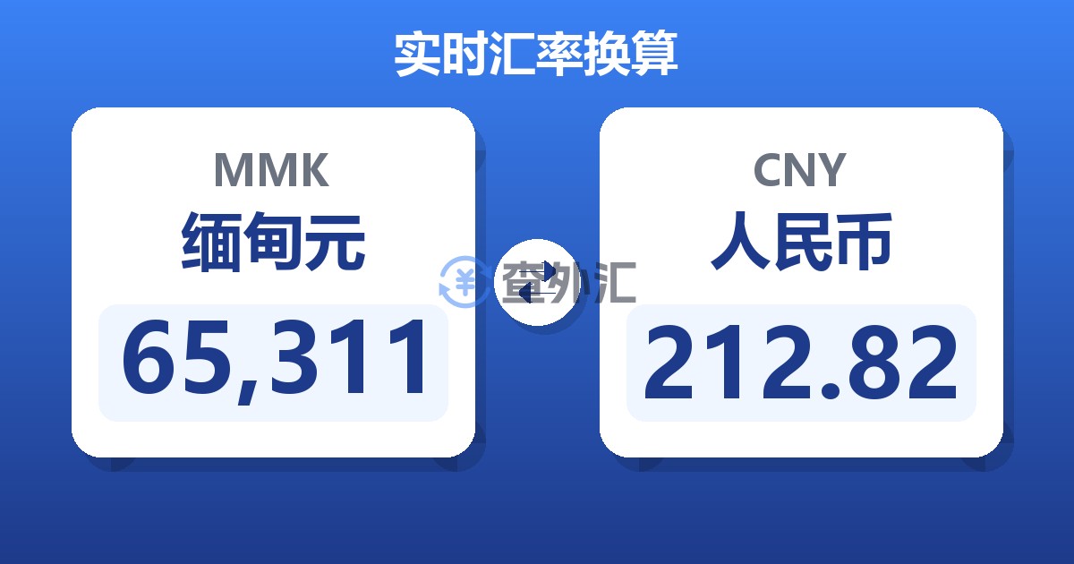65,311缅甸元兑人民币