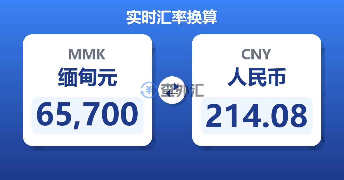 65,700缅甸元兑人民币