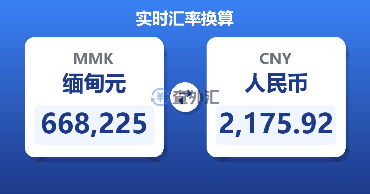 668,225缅甸元兑人民币