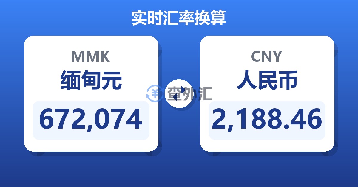 672,074缅甸元兑人民币
