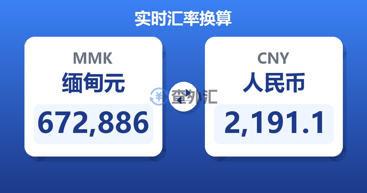 672,886缅甸元兑人民币