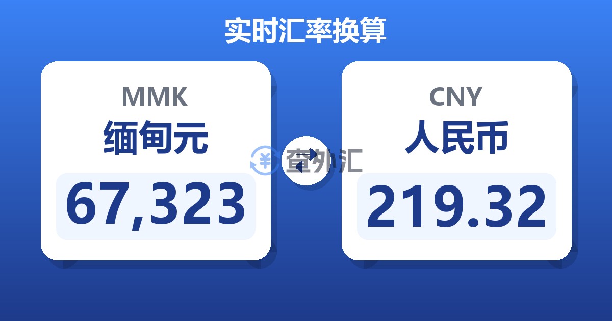 67,323缅甸元兑人民币
