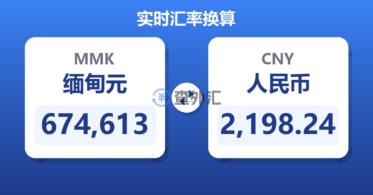 674,613缅甸元兑人民币
