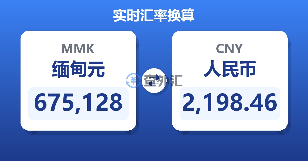 675,128缅甸元兑人民币