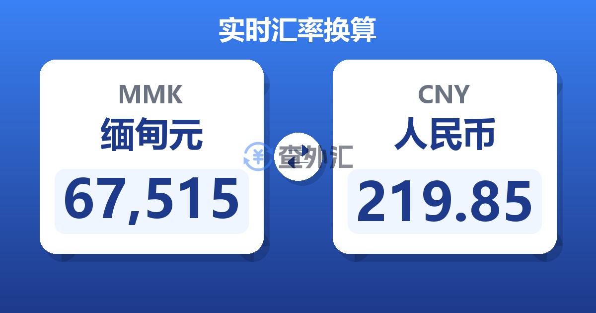 67,515缅甸元兑人民币