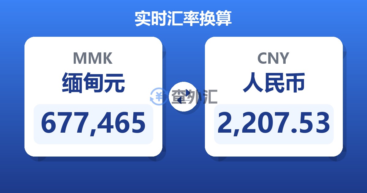 677,465缅甸元兑人民币
