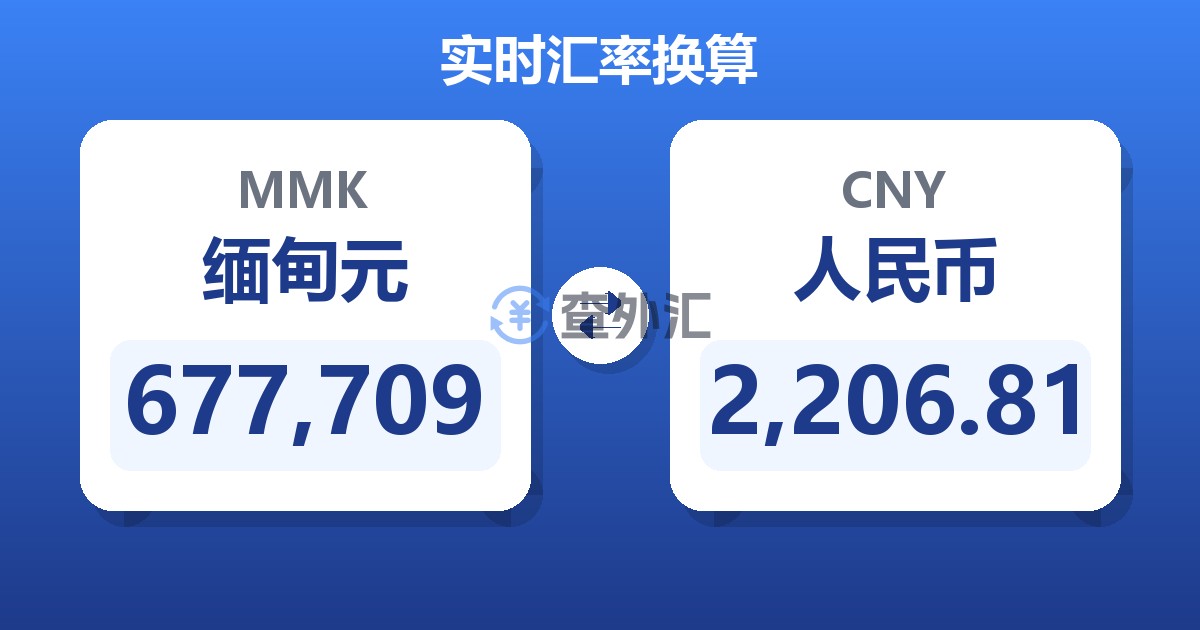 677,709缅甸元兑人民币
